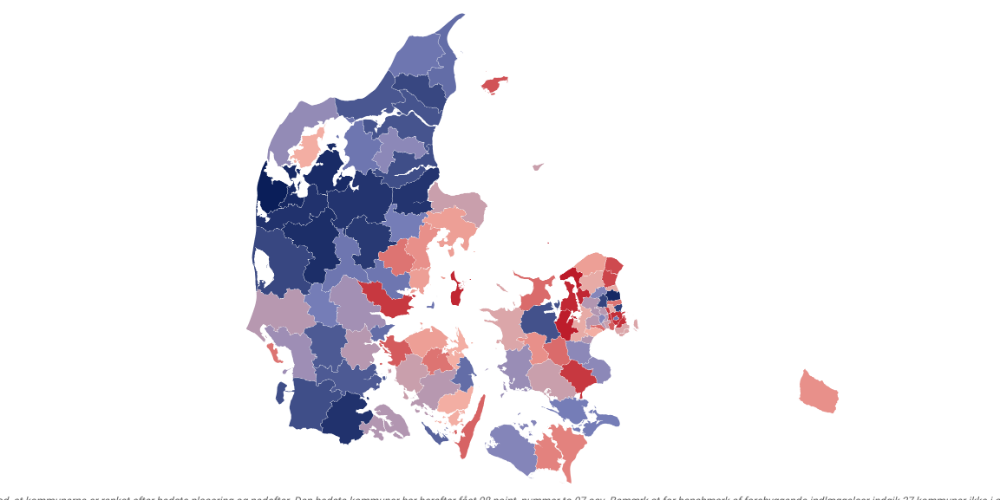 Jyske Kommuner Klarer Sig Markant Bedre I Benchmark - NB Kommune