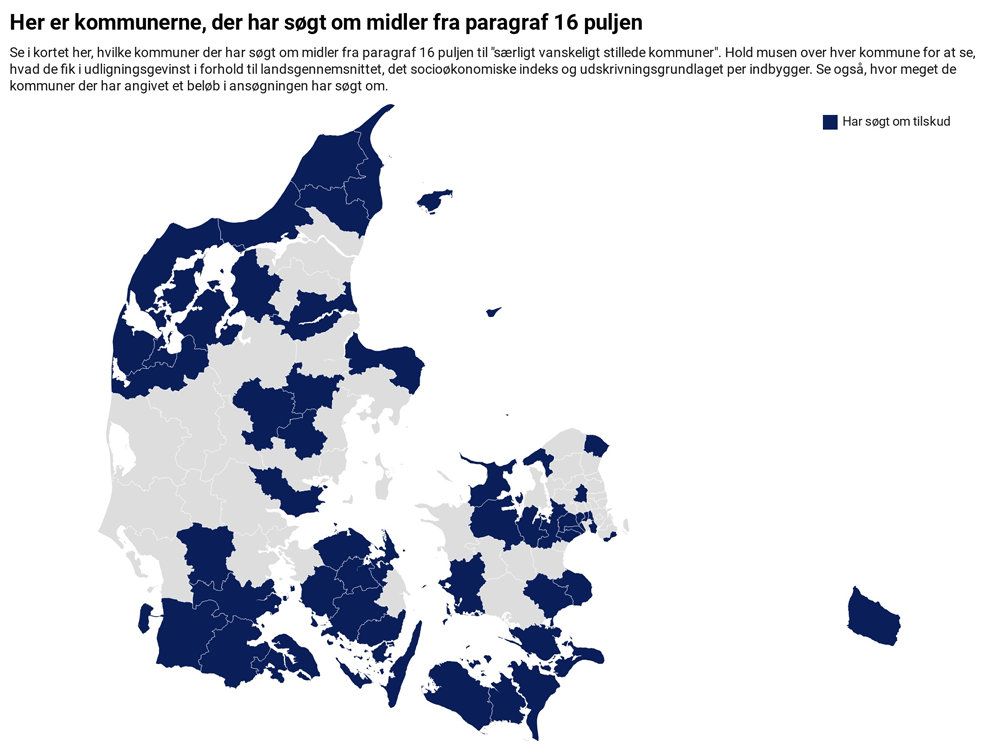 Grafikken viser de kommuner, som har søgt om støtte fra den særlige pulje for særligt vanskeligt stillede kommuner-