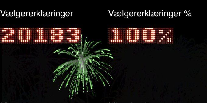 Veganerpartiets twitterprofil med meddelelsen.
