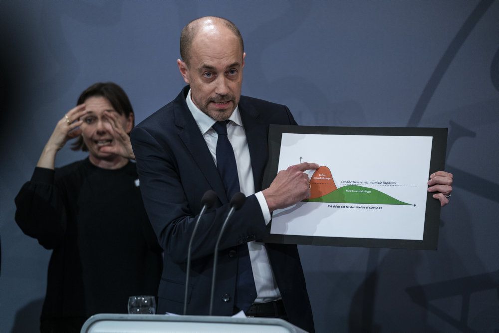 Sundhedsminister Magnus Heunicke (S) skriver, at risikoniveauet nu er sænket i hele landet undtagen hovedstaden.