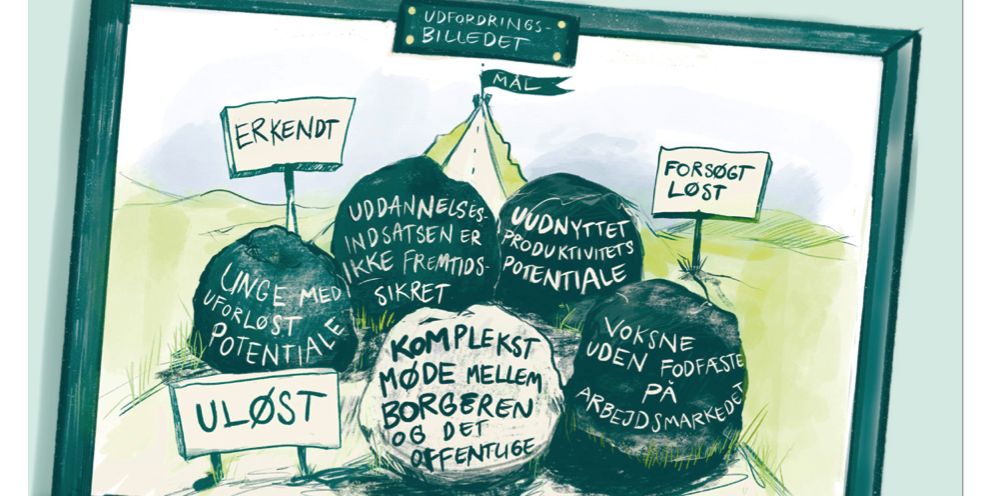 Forsiden af den første delrapport fra Reformkommissionen giver et kreativt billede af kommissionens verdensbillede.