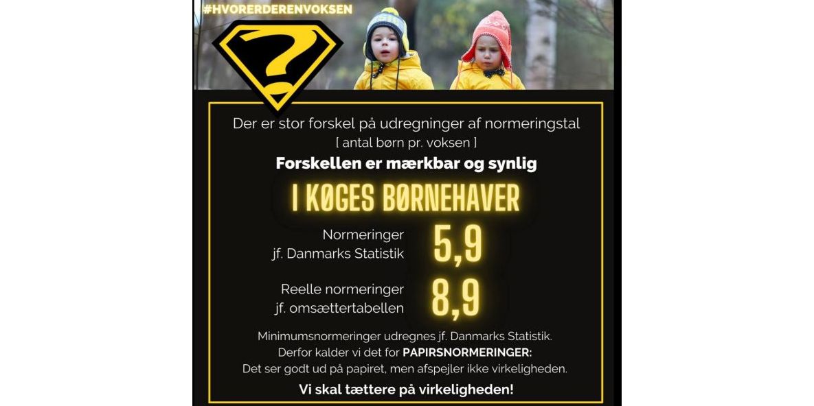 Der er for stor forskel på den måde, Danmarks Statistik opgør normeringer på, og så virkelighedens verden, mener forældrebevægelse.