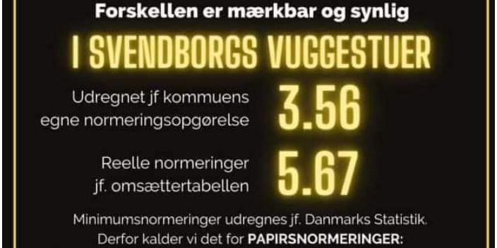 Regeringen vil bruge omdiskuteret metode til opgørelse af normeringerne i dagtilbud. Forældrebevægelsen #Hvorerderenvoksen mener, der er tale om 'papirsnormeringer' og illustrerer det eksempelvis som her.