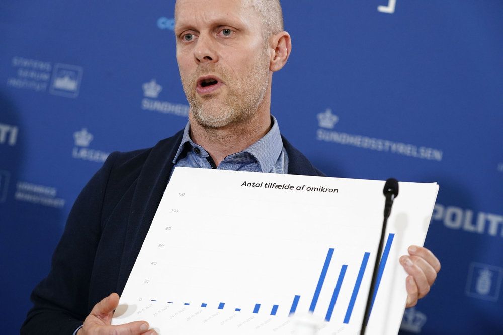 Direktør i Statens Serum Institut (SSI) Henrik Ullum siger på et pressemøde, at smitteopsporingen ikke længere kan stoppe smitten med Omikron.