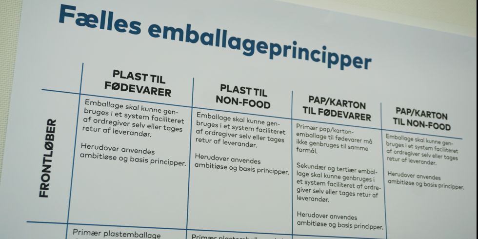 Kommunerne bøvler med genbrug. Nu prøver Gate 21 i samarbejde med to hovedstadskommuner at udvikle tværkommunale principper for emballage.