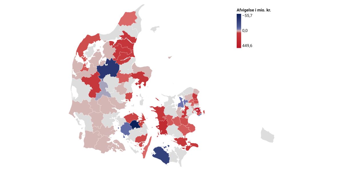 Budgetopfølgninger Peger På Overskridelse Af Serviceramme Over 2,5 ...