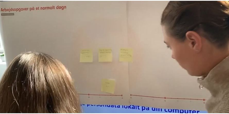 En øvelse med at få reduceret spidsbelastningstider gav fire medarbejdere på et plejecenter lyst til at gå op i tid.