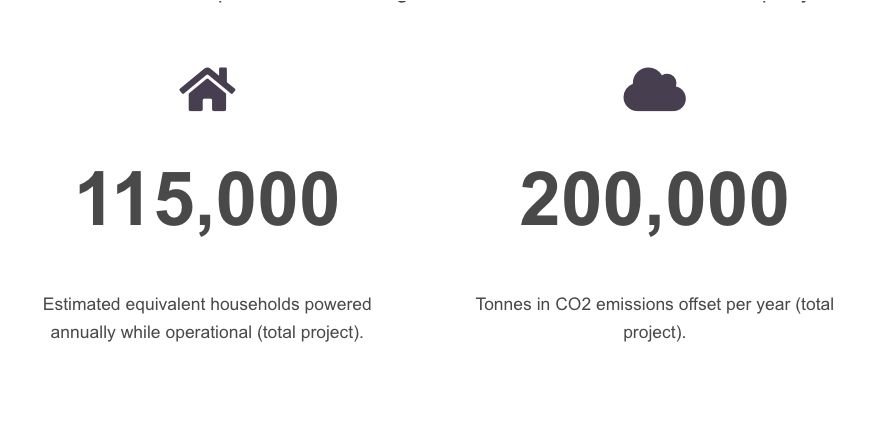 Ifølge den danske klimagigant Copenhagen Infrastructure Partners er der store positive klimaeffekter ved afbrænding af restaffald - alligevel vil regeringen bruge tre milliarder skattekroner på at lukke danske anlæg.