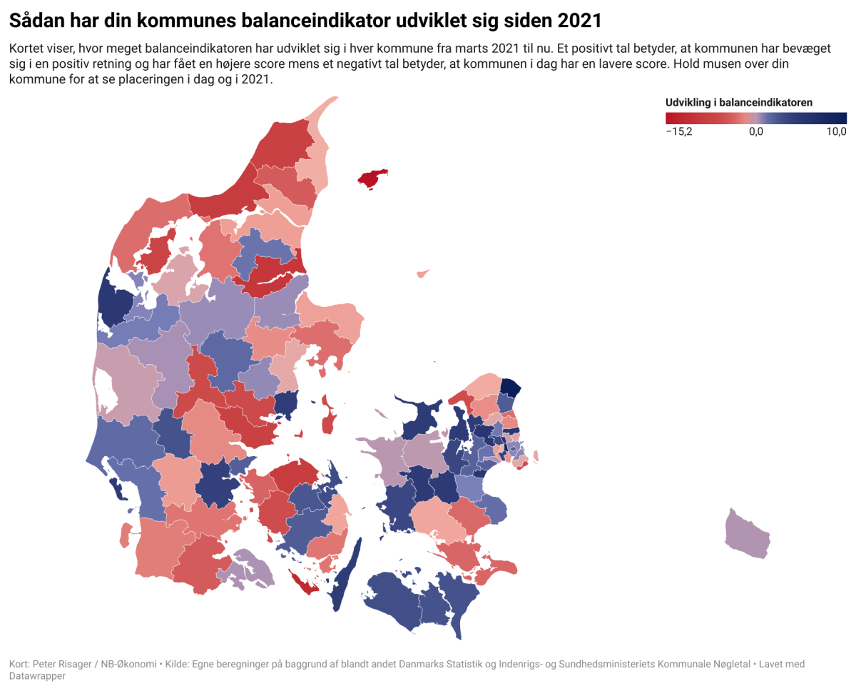 Data Billede