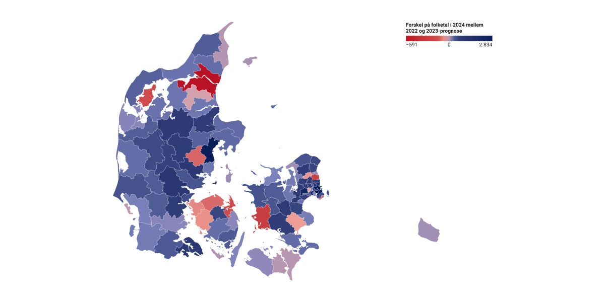 Store ændringer I 2024-folketallet I Ny Befolkningsprognose - NB Økonomi