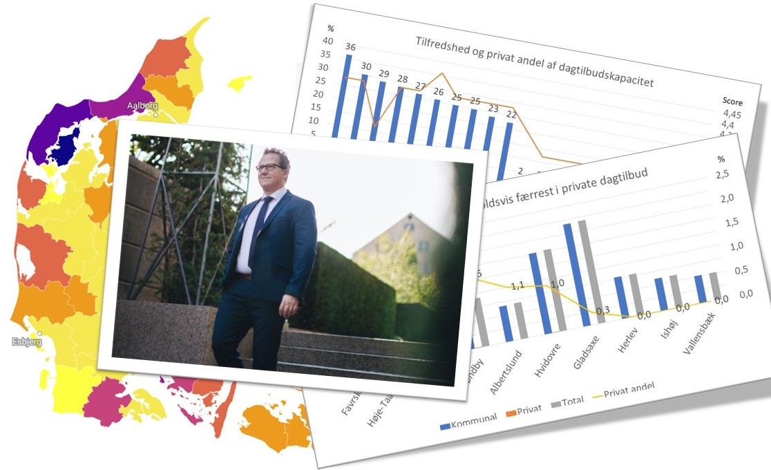 En ny analyse viser, at personalenormeringer har ikke en signifikant betydning for forældrenes tilfredshed med deres barns dagsinstitution.