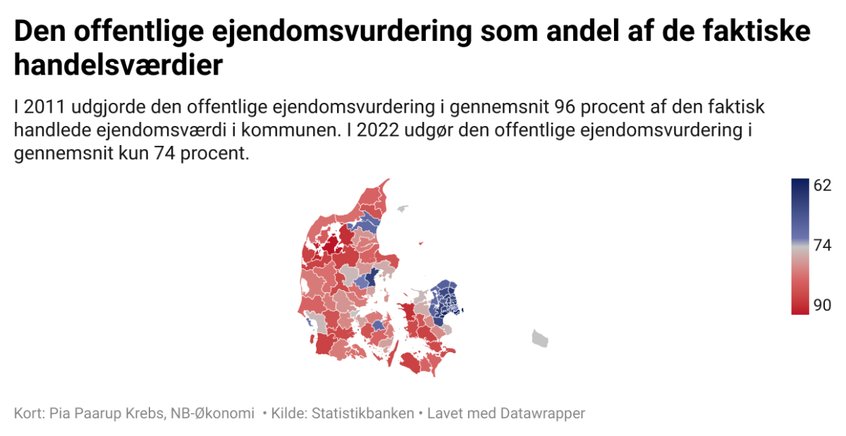 Data Billede