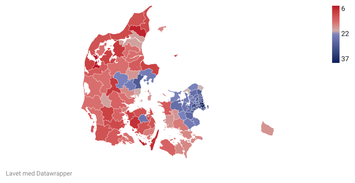 Data Billede
