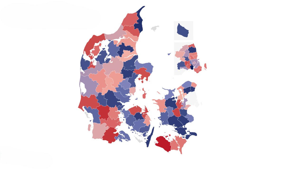 Data Billede