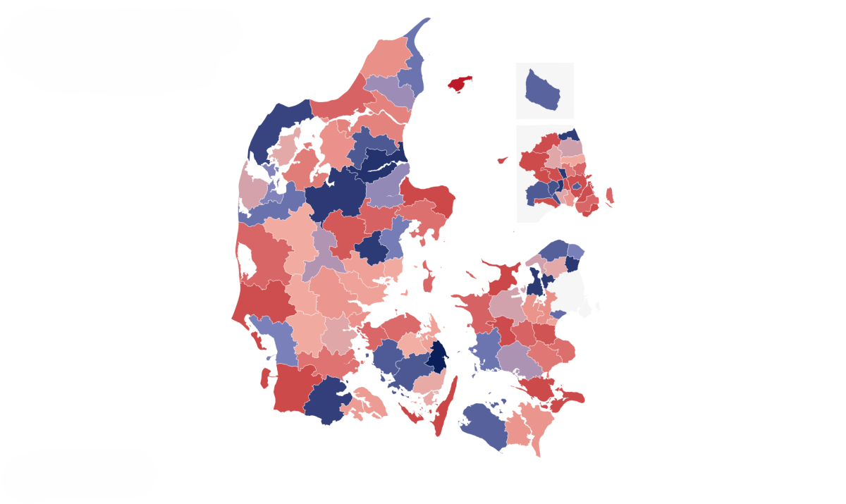 Data Billede