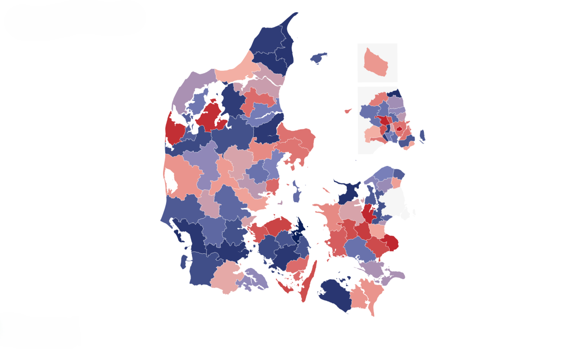 Data Billede