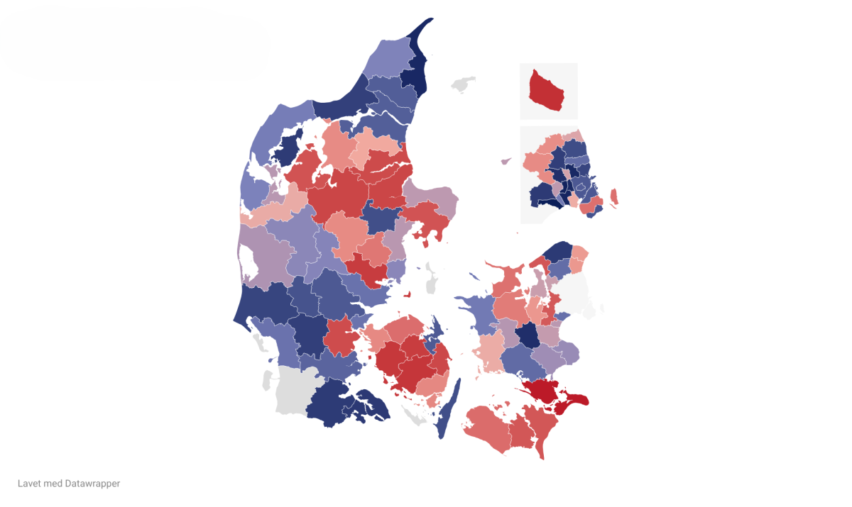 Data Billede