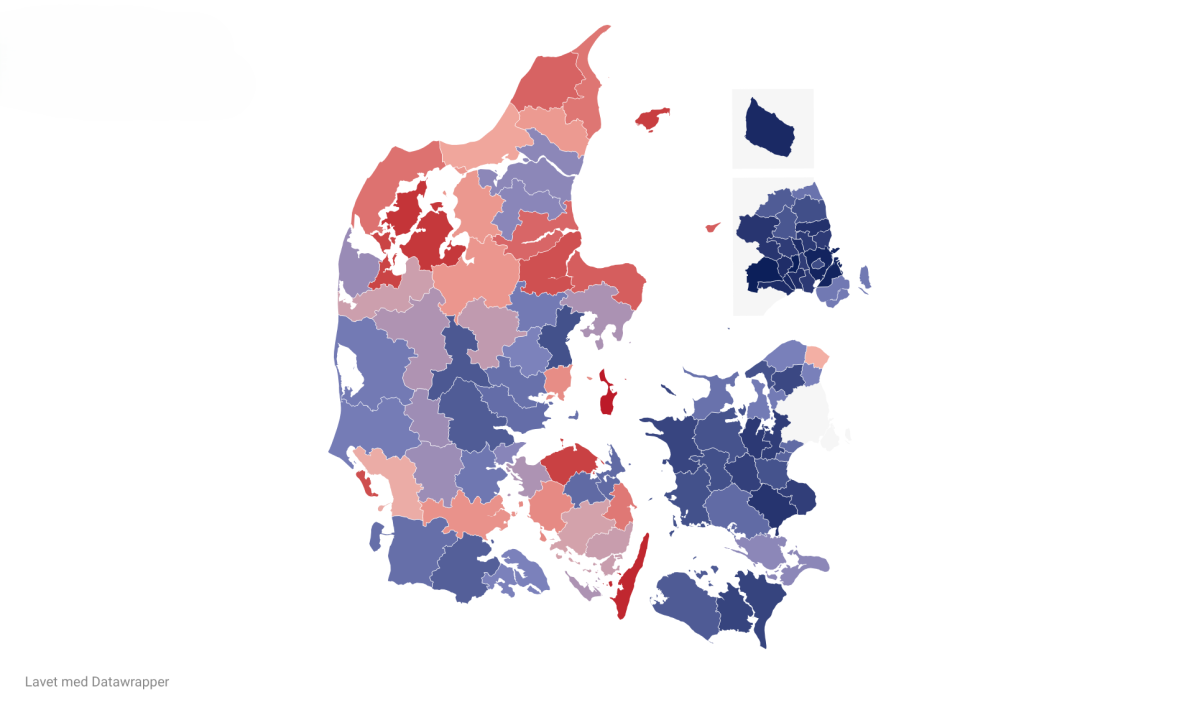 Data Billede