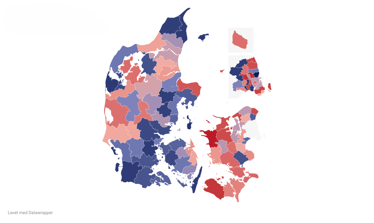 Data Billede